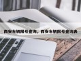 西安车辆限号查询，西安车辆限号查询表