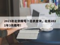 2023年北京限号一览表查询，北京2021年3月限号！