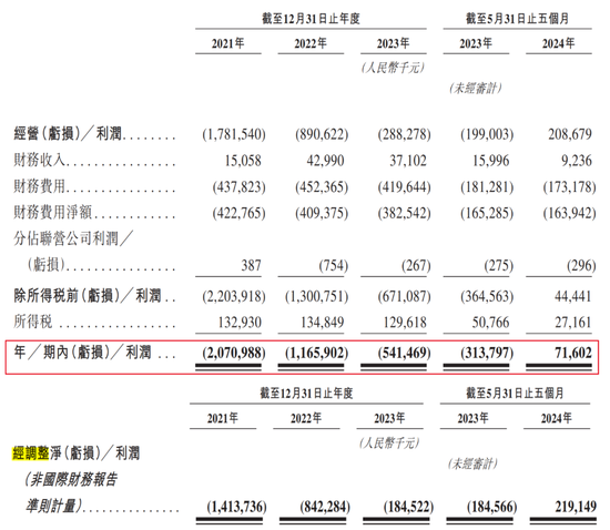 丰巢上市成“**
局”，王卫、沈南鹏上“牌桌”-第4张图片-云深生活网