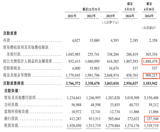 丰巢上市成“**
局”，王卫、沈南鹏上“牌桌”-第18张图片-云深生活网