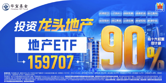 地产股重回活跃，招商蛇口领涨，地产ETF（159707）翻红拉升0.59%！又一城支持房企自主定价-第2张图片-云深生活网