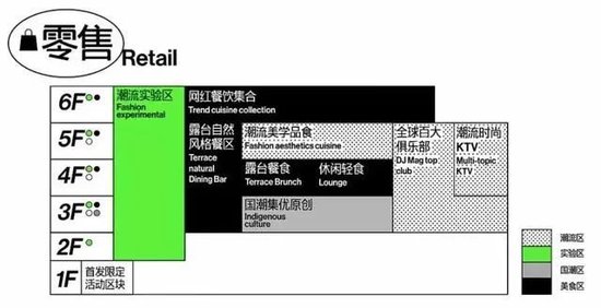 万达大地震！王思聪终究还是成了接班人-第6张图片-云深生活网