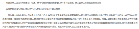 震动A股！他“栽了”，被证监会罚没近1.67亿！操纵手法曝光-第4张图片-云深生活网