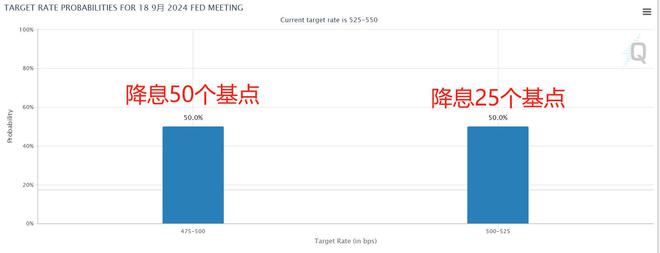 环球下周看点：“超级央行周”悬念重重 纳德拉、黄仁勋连番登台-第1张图片-云深生活网