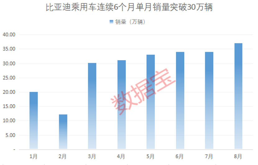 固态电池产业化信号已至？多家公司透露进展，机构火热关注！千亿工程机械龙头8月出口数据亮了-第1张图片-云深生活网